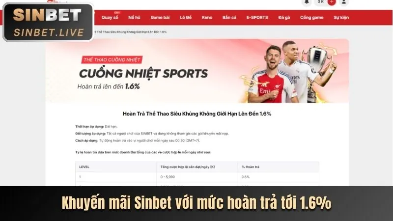 Máy đánh bạc hiện đại với đồ họa 3D và nhiều tính năng